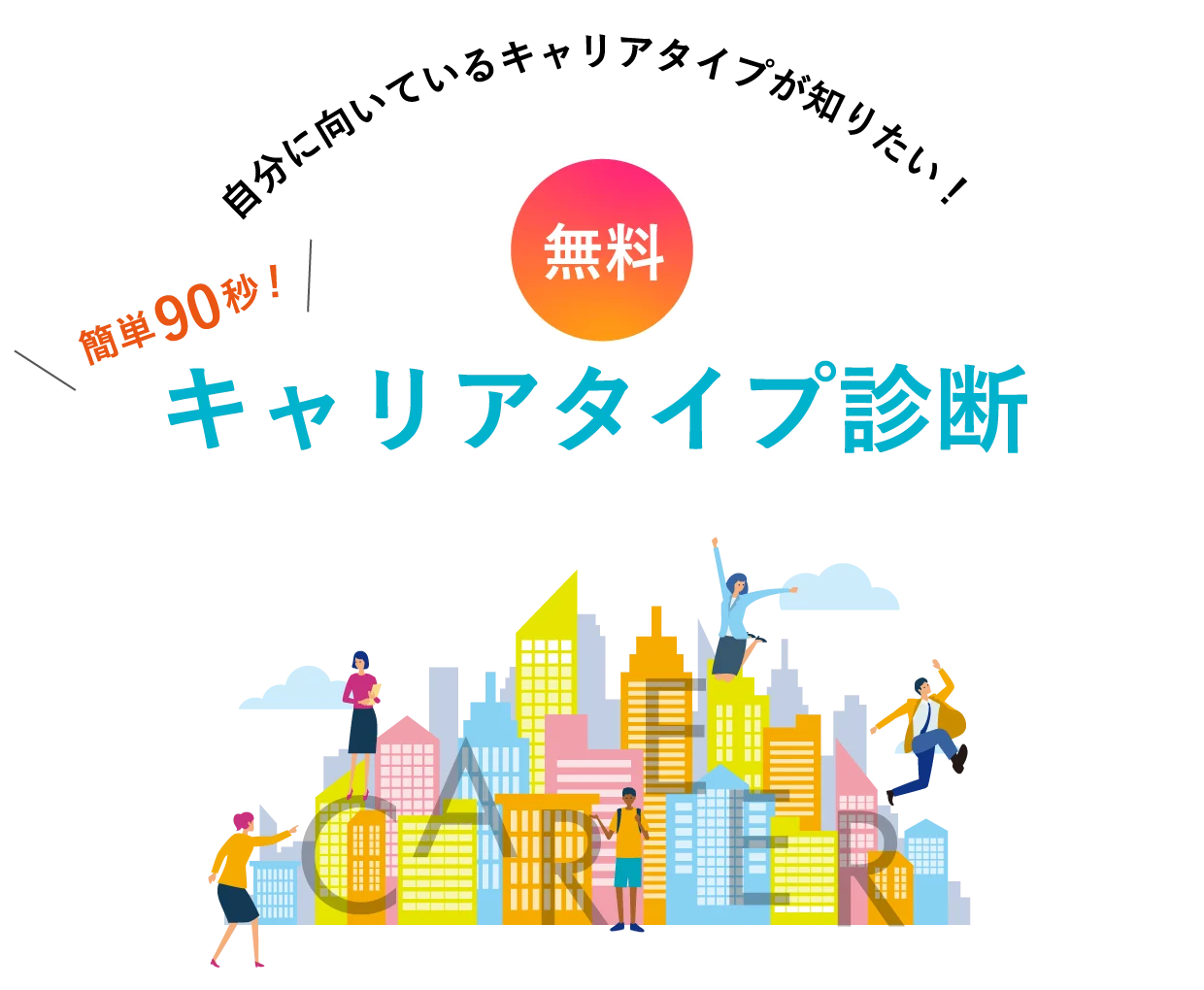 キャリアタイプ診断